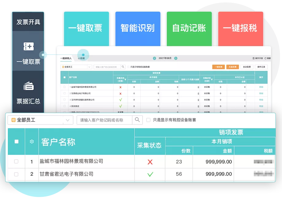 票、财、税、人一体化智能解决方案