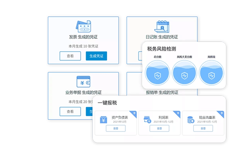 深度业务财务一体化