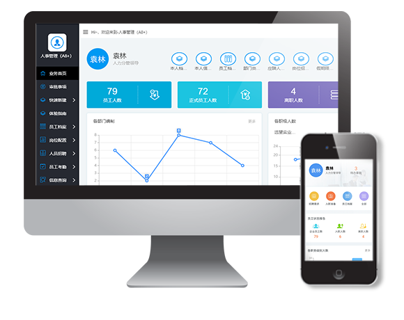 赋能中小企业高效成长