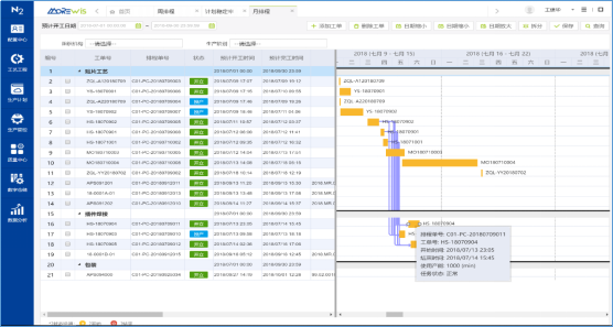 可视化模块排产